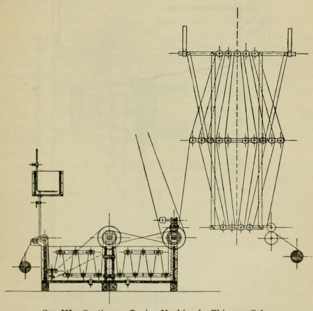 An illustration from The Year-book for colorists and dyers, 1898, leaf 233