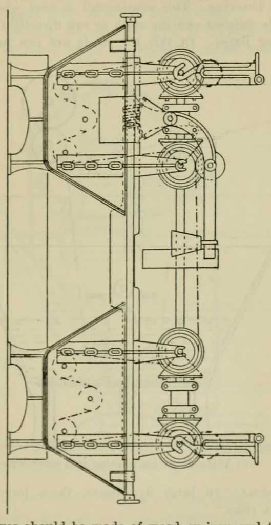 An illustration from The Year-book for colorists and dyers, 1898, leaf 239