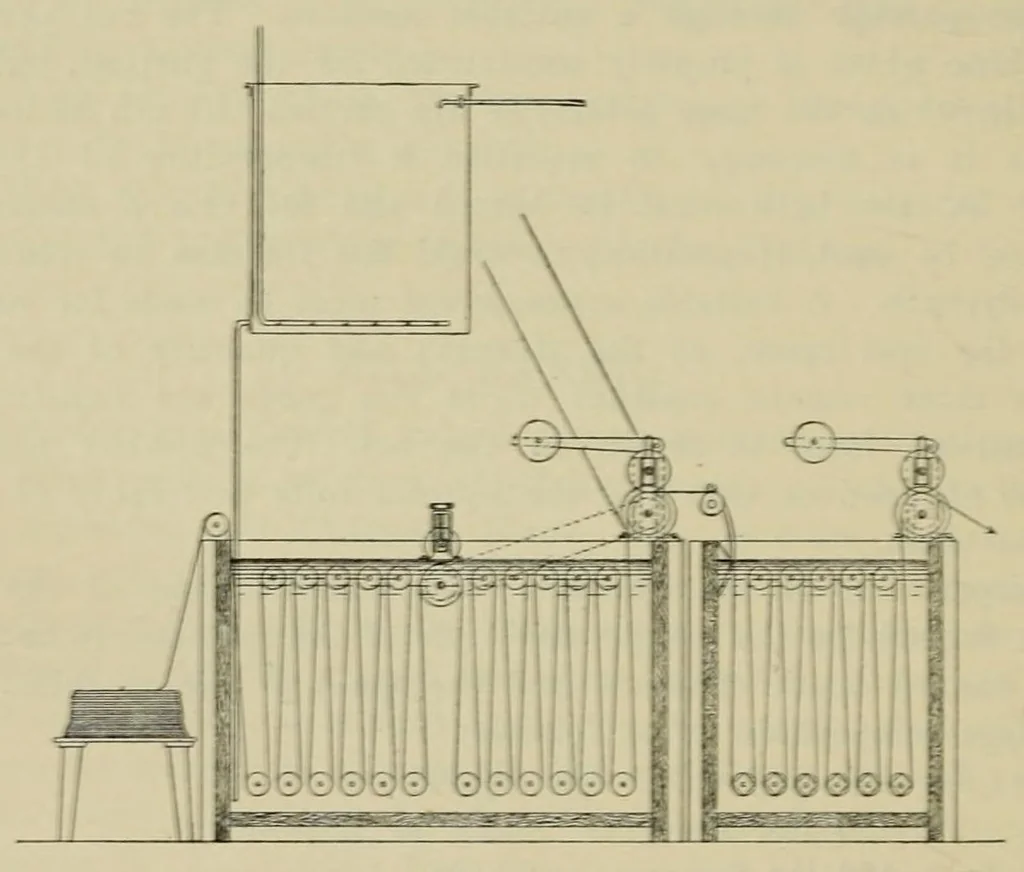 An illustration from The Year-book for colorists and dyers, 1898, leaf 238