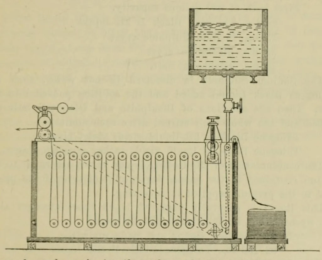 An illustration from The Year-book for colorists and dyers, 1898, leaf 239