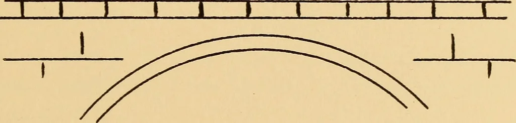 An illustration from A year book for primary grades, based on Froebel's mother plays, 1908, leaf 228