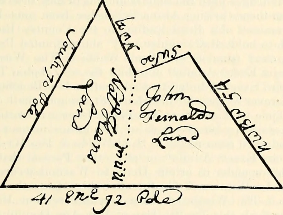 An illustration from York deeds, 1642, leaf 310