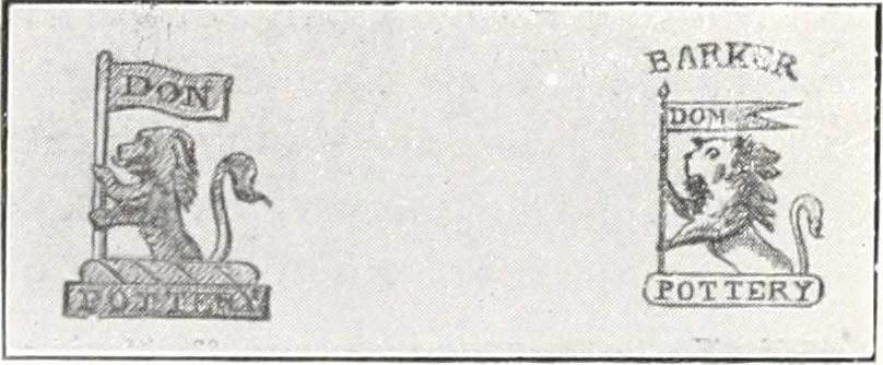 An illustration from Yorkshire potteries, pots and potters, 1916, leaf 31