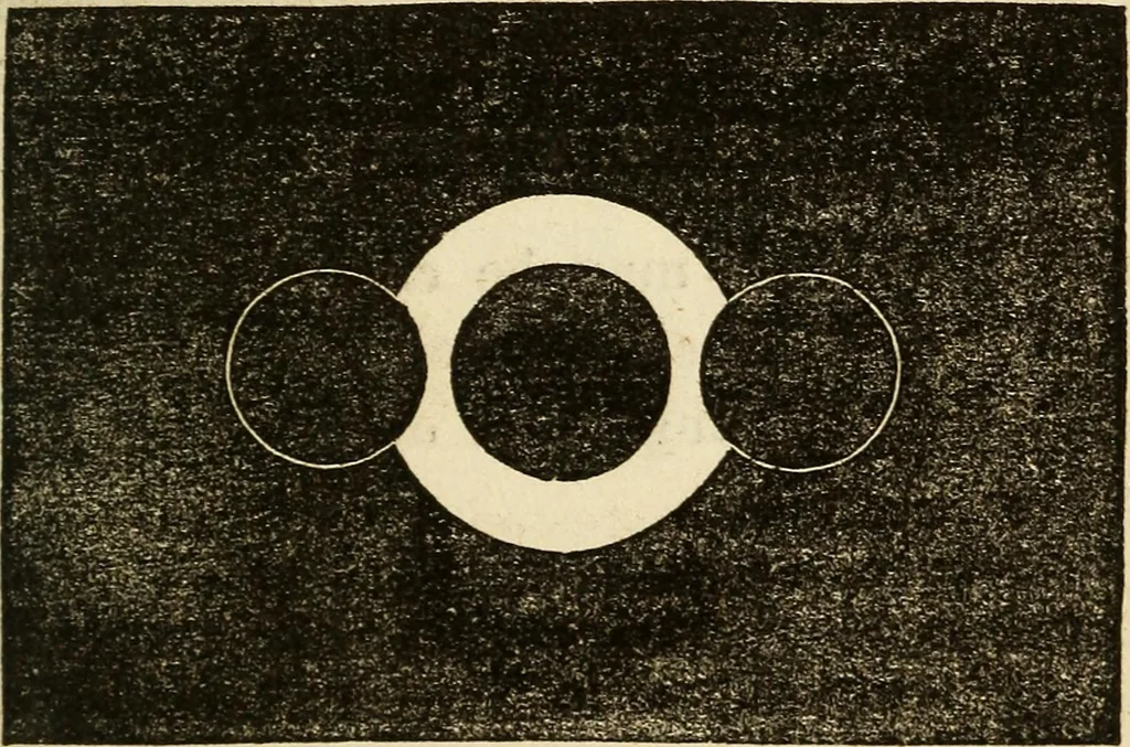 An illustration from The young astronomer; or, The facts developed by modern astronomy, collected for the use of schools and the general reader, 1847, leaf 100