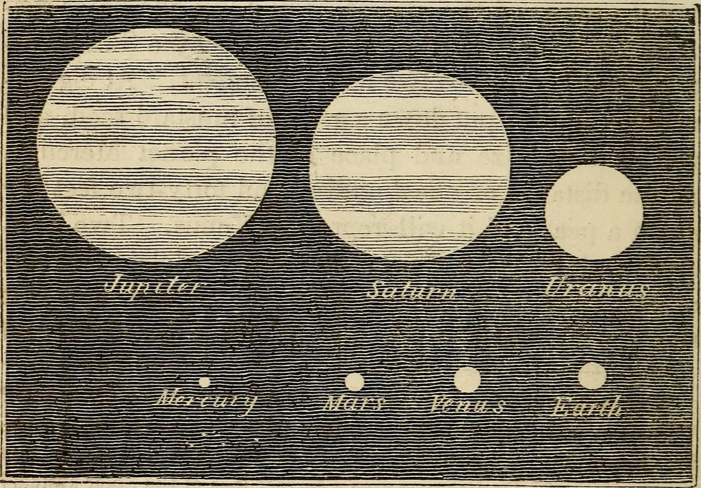 An illustration from The young astronomer; or, The facts developed by modern astronomy, collected for the use of schools and the general reader, 1847, leaf 17