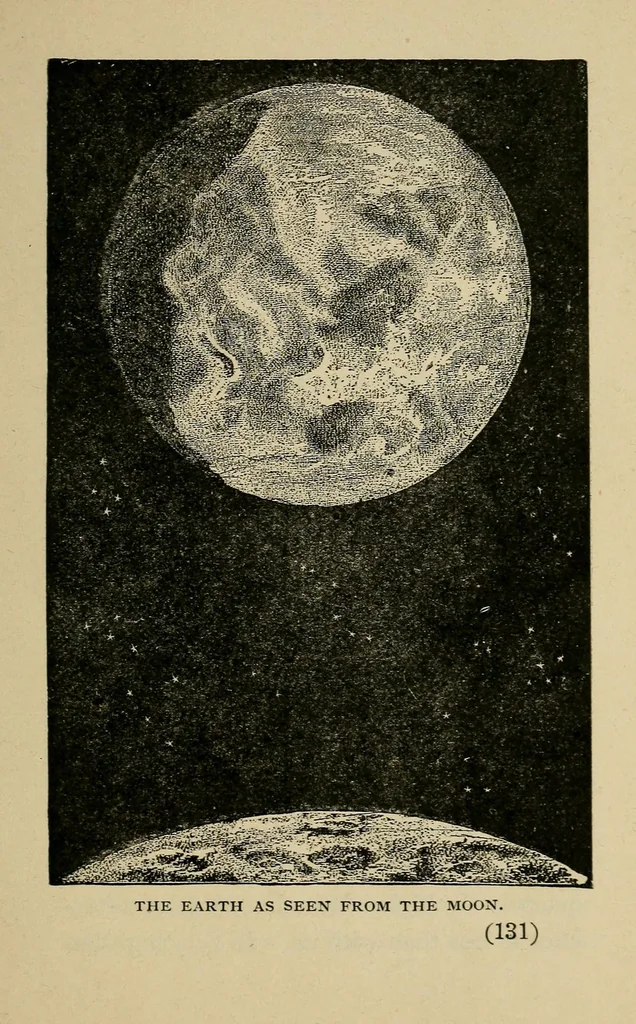 An illustration from The young astronomer; or, Helps to a knowledge of the leading constellations.., 1891, leaf 137