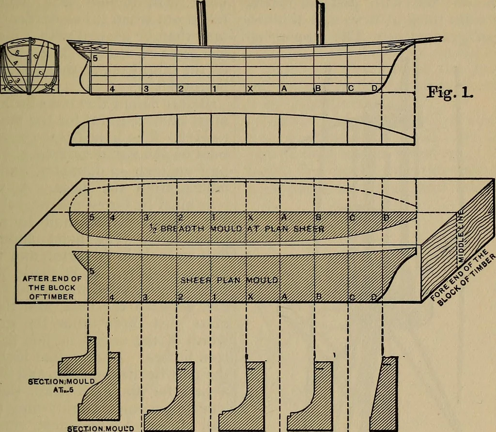 An illustration from The young folk's cyclopædia of games and sports ;, 1899, leaf 106