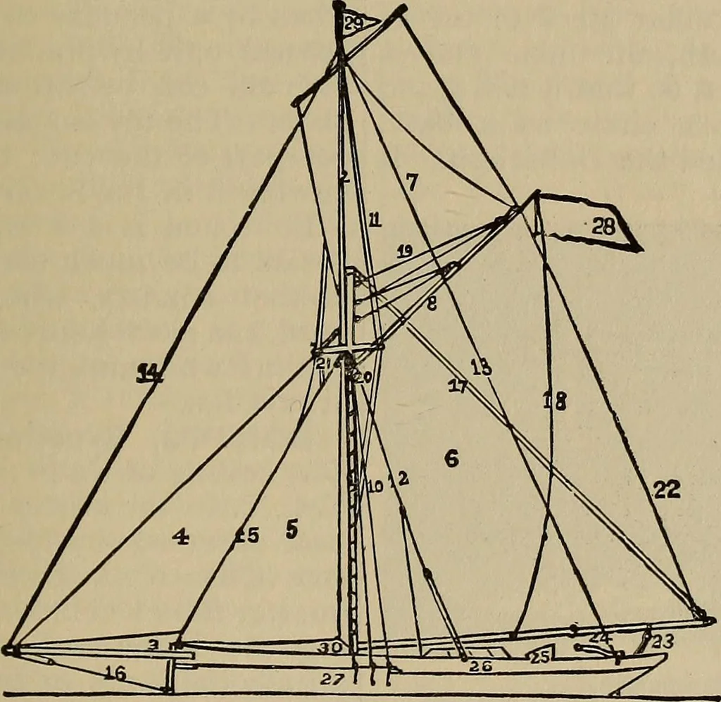 An illustration from The young folk's cyclopædia of games and sports ;, 1899, leaf 108