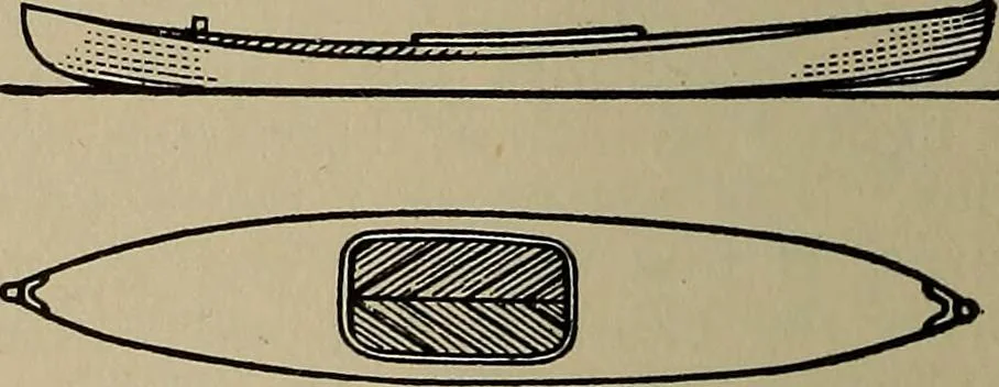 An illustration from The young folk's cyclopædia of games and sports ;, 1899, leaf 143