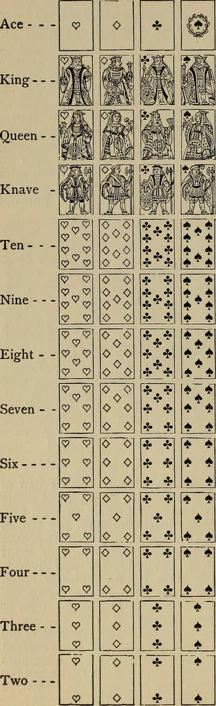 An illustration from The young folk's cyclopædia of games and sports ;, 1899, leaf 151