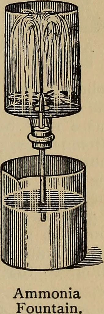 An illustration from The young folk's cyclopædia of games and sports ;, 1899, leaf 18