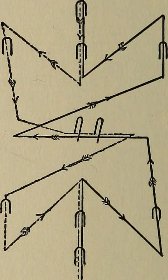 An illustration from The young folk's cyclopædia of games and sports ;, 1899, leaf 235
