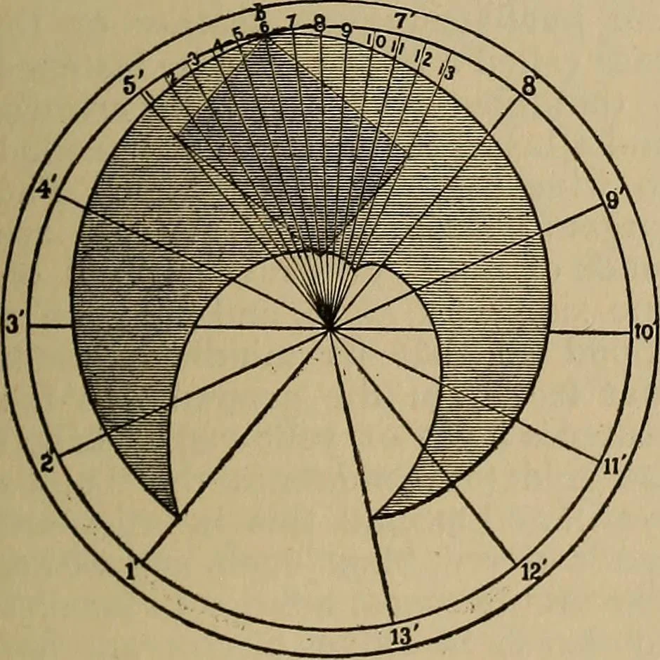 An illustration from The young folk's cyclopædia of games and sports ;, 1899, leaf 24