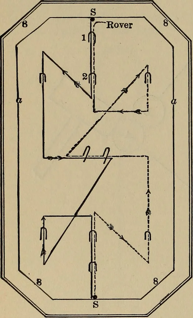 An illustration from The young folk's cyclopædia of games and sports ;, 1899, leaf 241