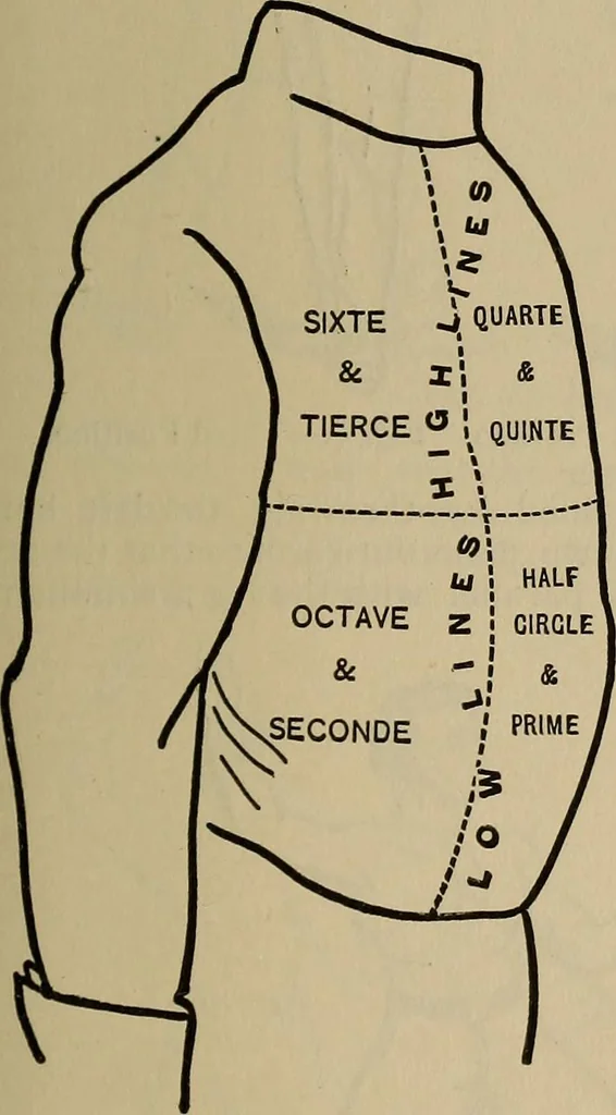 An illustration from The young folk's cyclopædia of games and sports ;, 1899, leaf 320