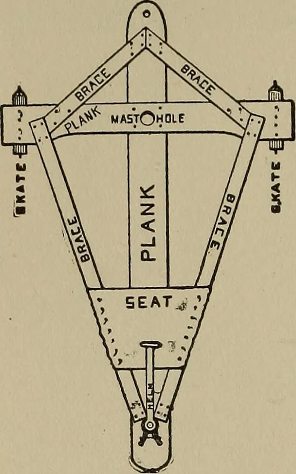 An illustration from The young folk's cyclopædia of games and sports ;, 1899, leaf 447