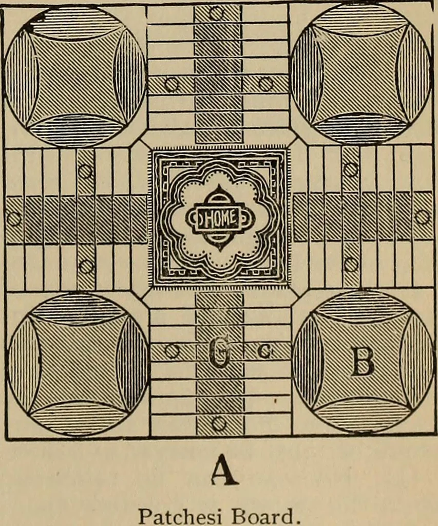 An illustration from The young folk's cyclopædia of games and sports ;, 1899, leaf 526