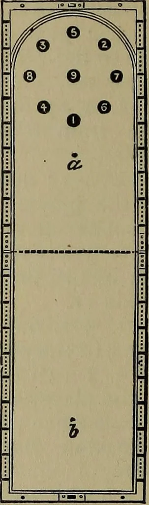 An illustration from The young folk's cyclopædia of games and sports ;, 1899, leaf 53