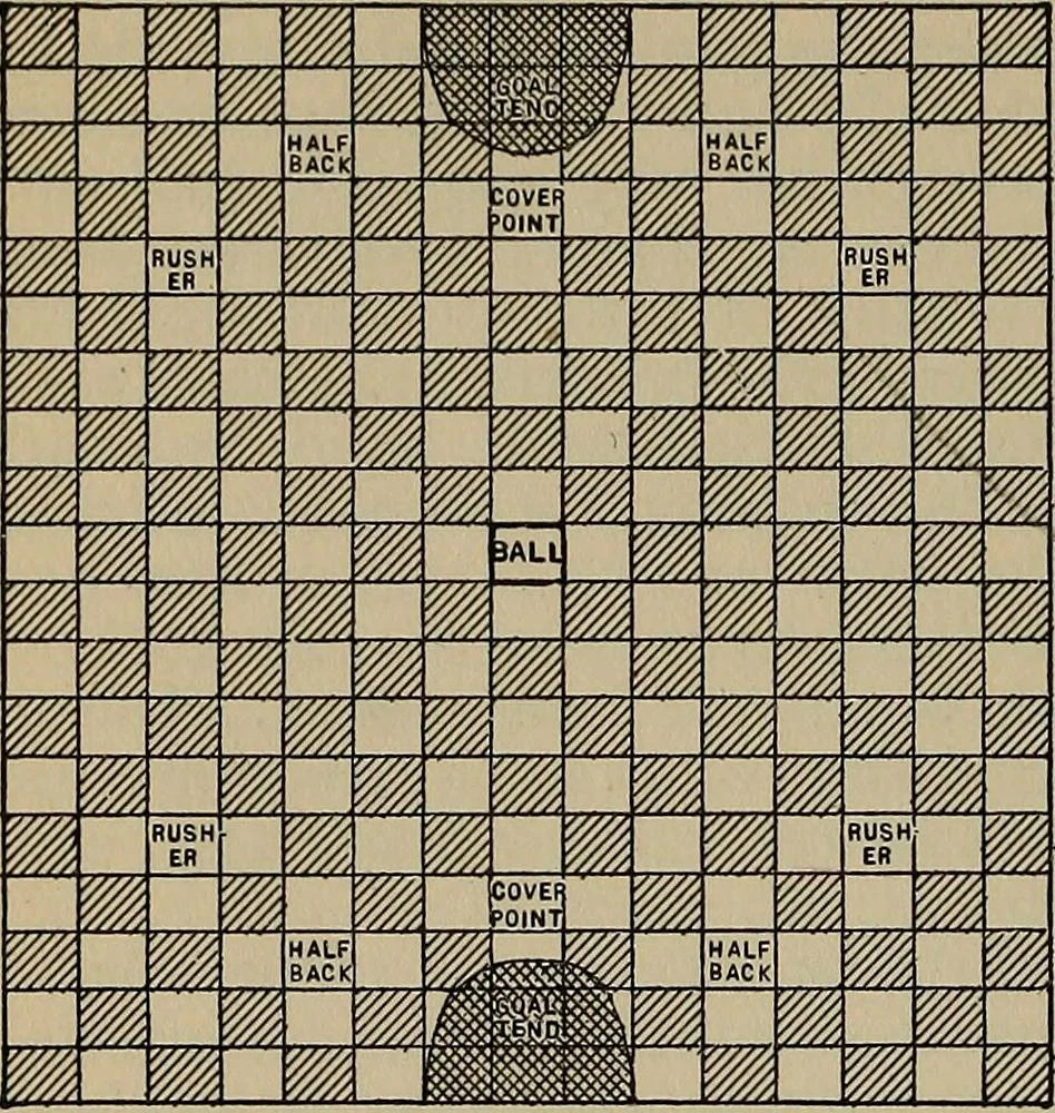An illustration from The young folk's cyclopædia of games and sports ;, 1899, leaf 553