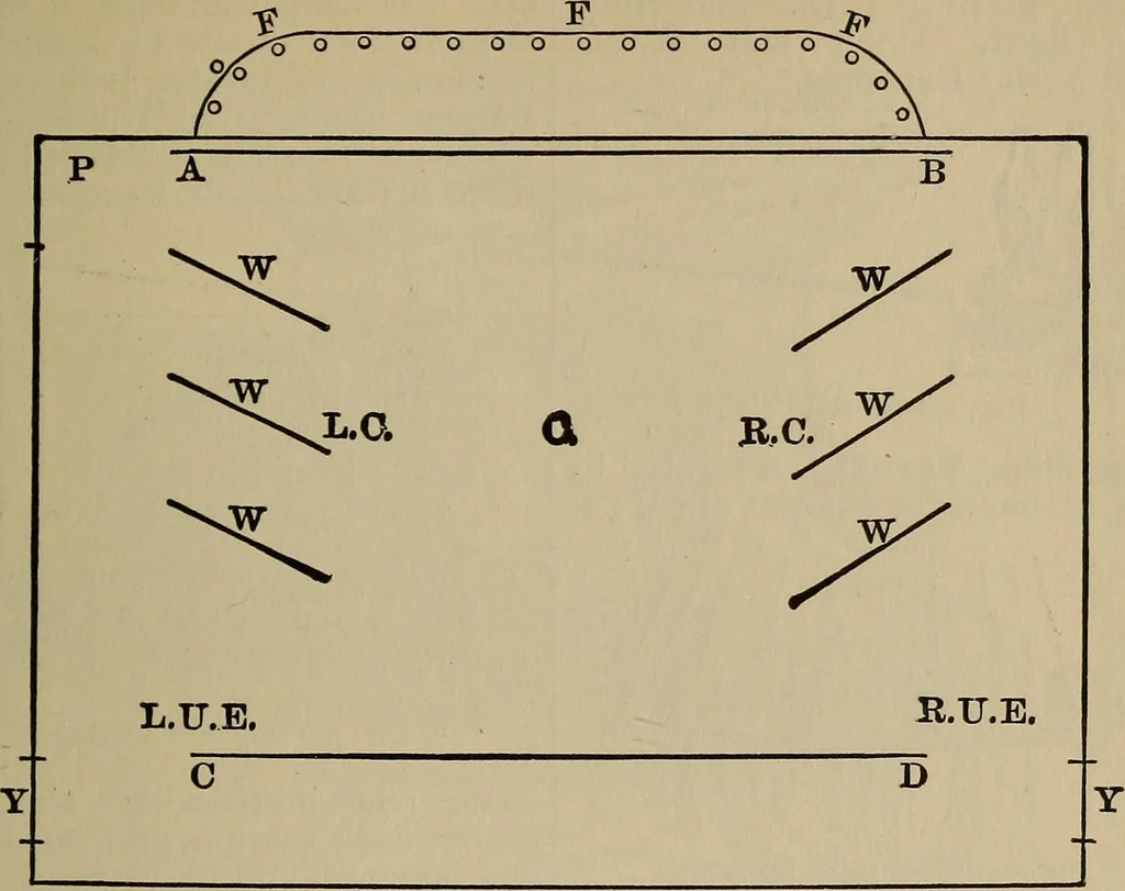An illustration from The young folk's cyclopædia of games and sports ;, 1899, leaf 560