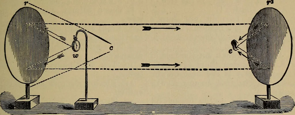 An illustration from The young folk's cyclopædia of games and sports ;, 1899, leaf 580