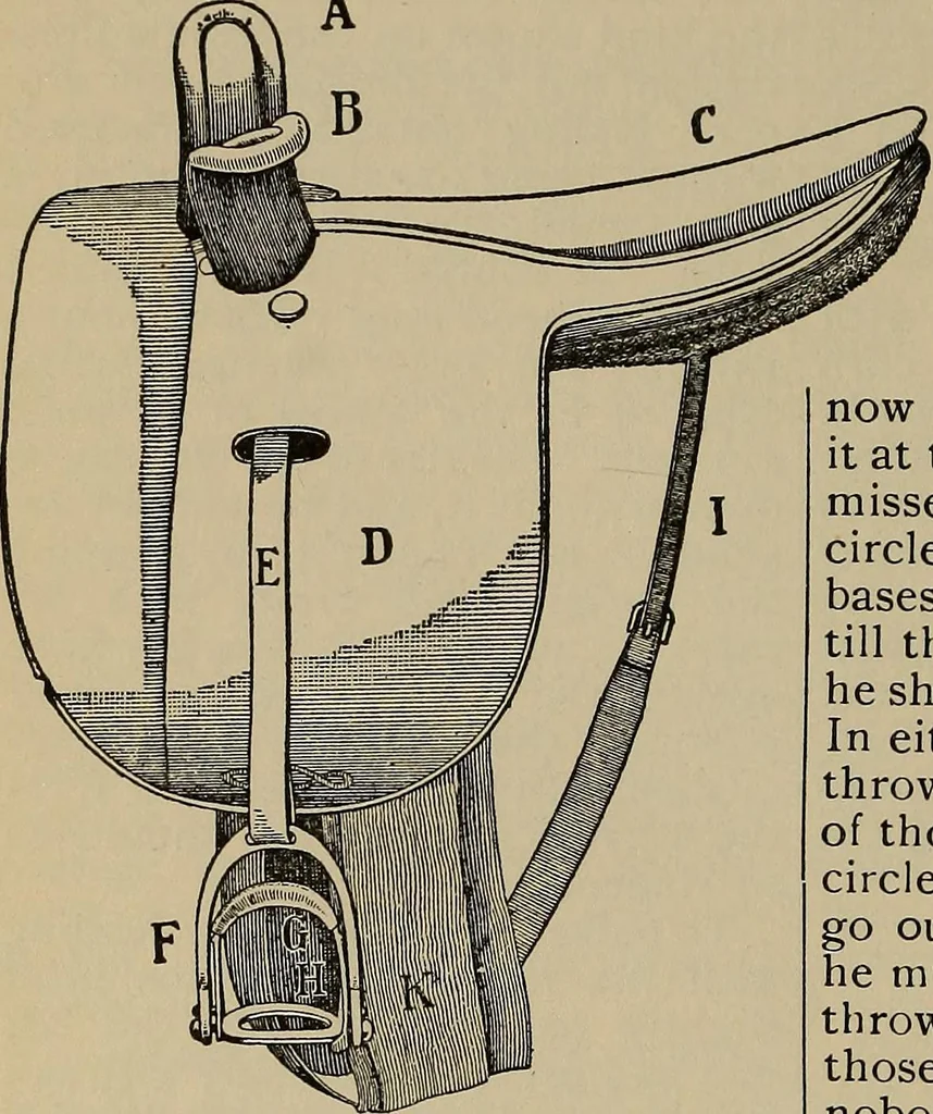 An illustration from The young folk's cyclopædia of games and sports ;, 1899, leaf 593