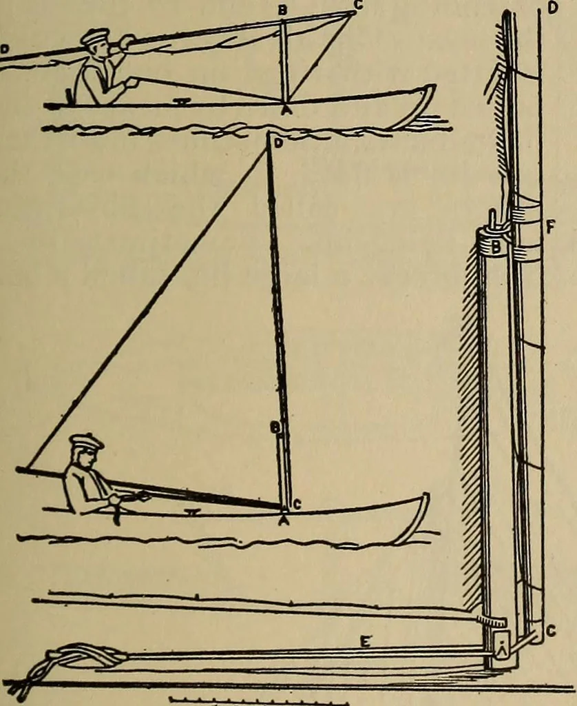An illustration from The young folk's cyclopædia of games and sports ;, 1899, leaf 608