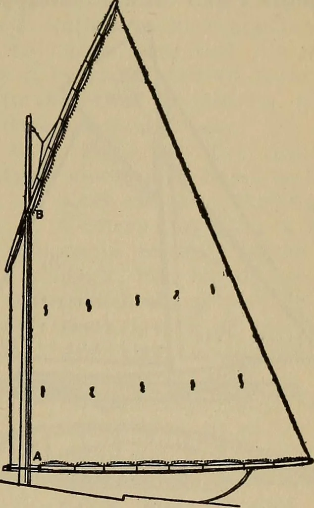 An illustration from The young folk's cyclopædia of games and sports ;, 1899, leaf 608