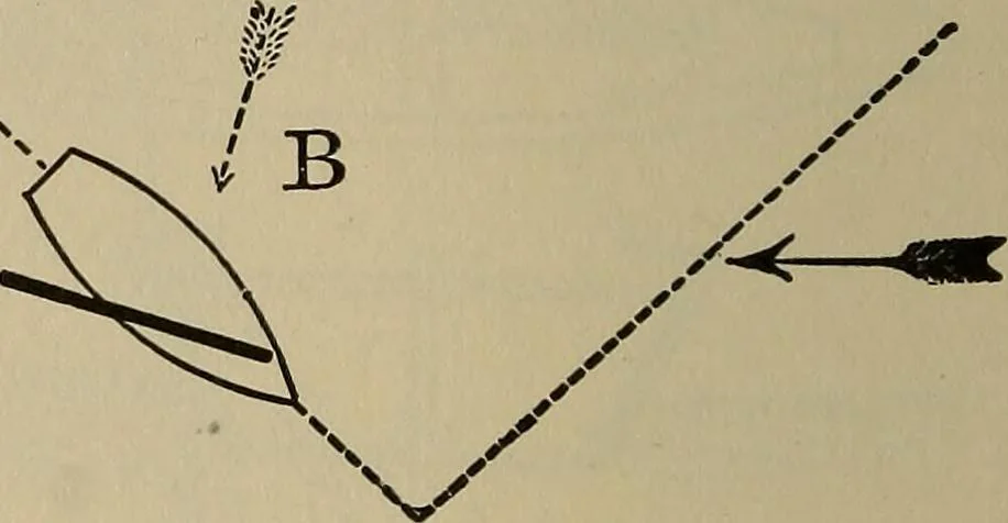 An illustration from The young folk's cyclopædia of games and sports ;, 1899, leaf 611