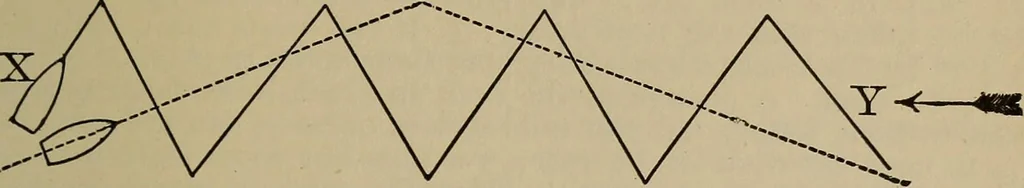 An illustration from The young folk's cyclopædia of games and sports ;, 1899, leaf 612