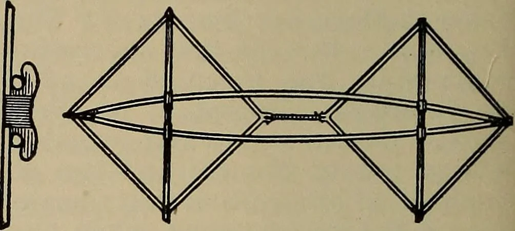 An illustration from The young folk's cyclopædia of games and sports ;, 1899, leaf 661