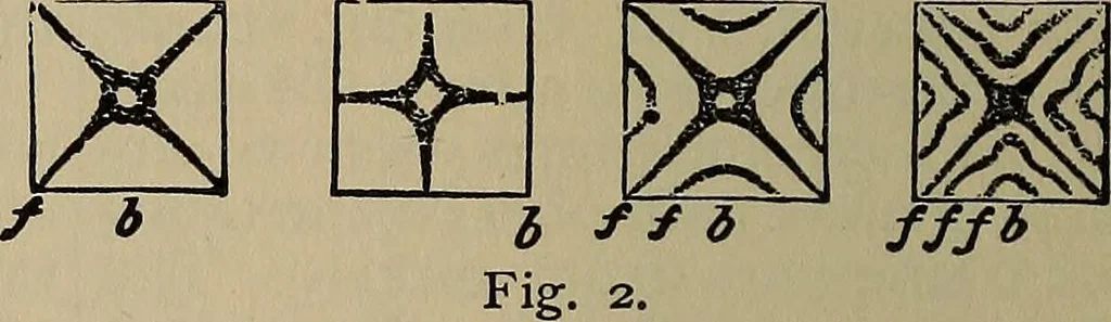 An illustration from The young folk's cyclopædia of games and sports ;, 1899, leaf 677