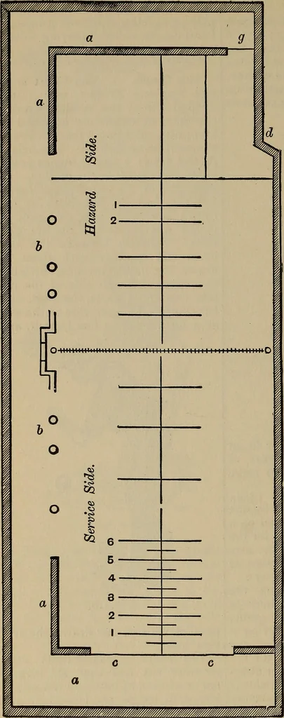 An illustration from The young folk's cyclopædia of games and sports ;, 1899, leaf 725