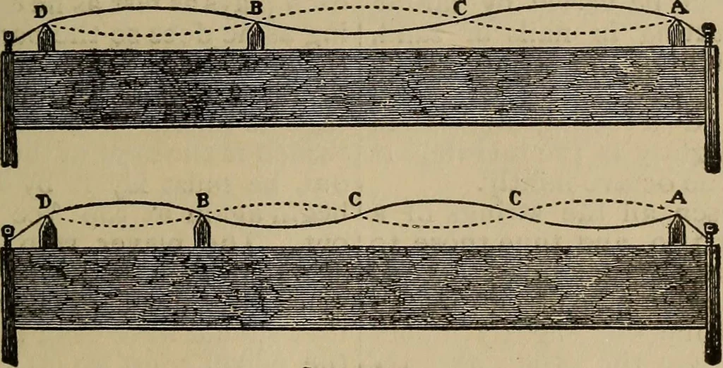 An illustration from The young folk's cyclopædia of games and sports ;, 1899, leaf 766