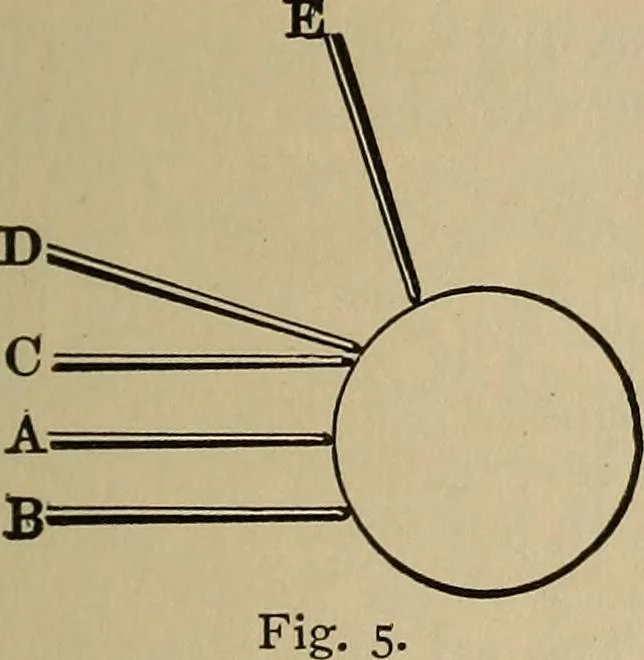 An illustration from The young folk's cyclopædia of games and sports ;, 1899, leaf 92