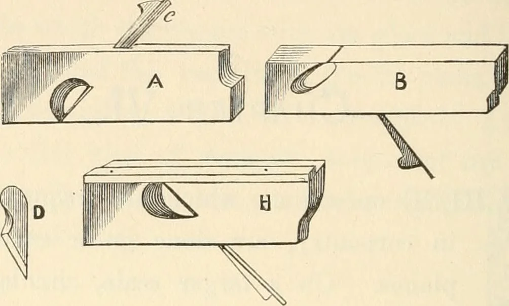 An illustration from The young mechanic; containing directions for the use of all kinds of tools, and for the construction of steam engines and mechanical models, including the art of turning in wood and metal, 1902, leaf 105