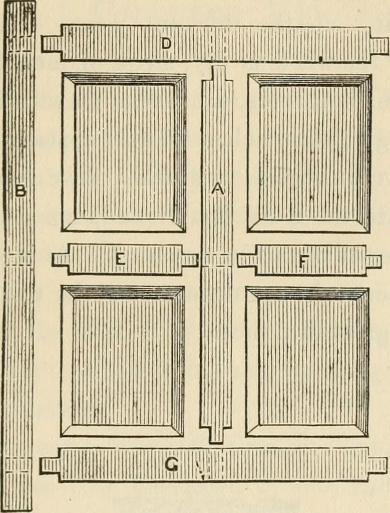 An illustration from The young mechanic; containing directions for the use of all kinds of tools, and for the construction of steam engines and mechanical models, including the art of turning in wood and metal, 1902, leaf 116