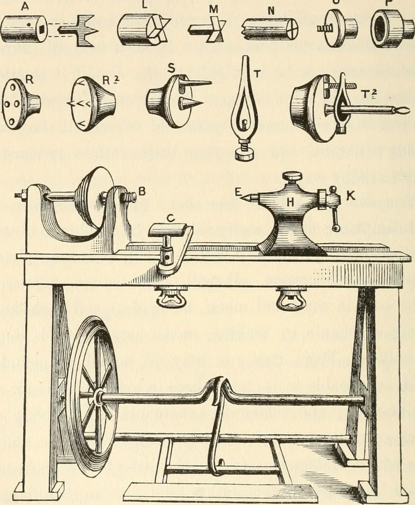 An illustration from The young mechanic; containing directions for the use of all kinds of tools, and for the construction of steam engines and mechanical models, including the art of turning in wood and metal, 1902, leaf 123
