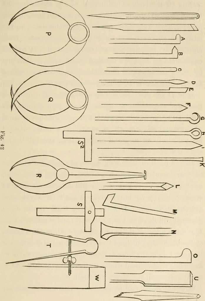 An illustration from The young mechanic; containing directions for the use of all kinds of tools, and for the construction of steam engines and mechanical models, including the art of turning in wood and metal, 1902, leaf 132
