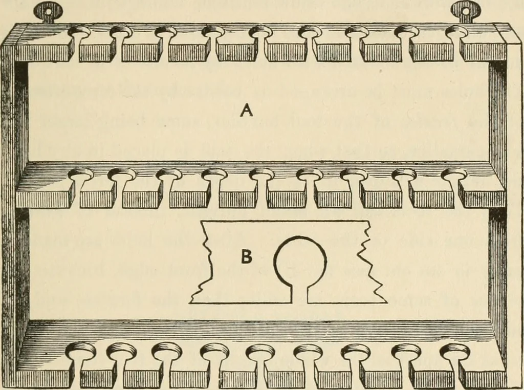 An illustration from The young mechanic; containing directions for the use of all kinds of tools, and for the construction of steam engines and mechanical models, including the art of turning in wood and metal, 1902, leaf 156