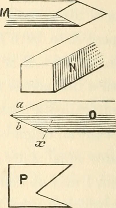 An illustration from The young mechanic; containing directions for the use of all kinds of tools, and for the construction of steam engines and mechanical models, including the art of turning in wood and metal, 1902, leaf 161