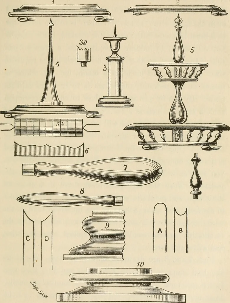 An illustration from The young mechanic; containing directions for the use of all kinds of tools, and for the construction of steam engines and mechanical models, including the art of turning in wood and metal, 1902, leaf 186