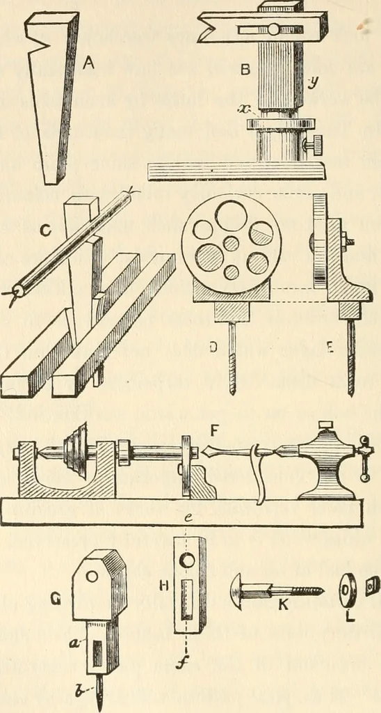 An illustration from The young mechanic; containing directions for the use of all kinds of tools, and for the construction of steam engines and mechanical models, including the art of turning in wood and metal, 1902, leaf 193