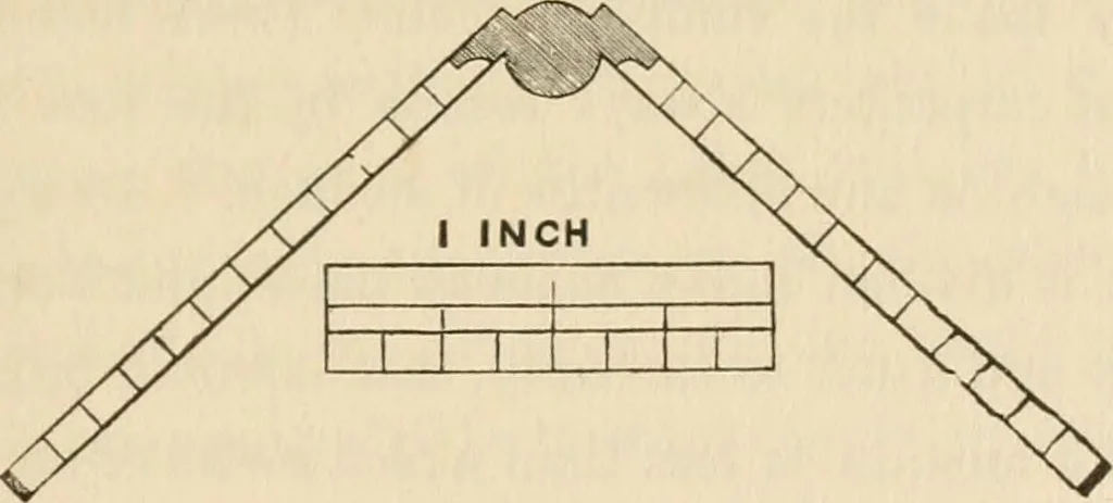 An illustration from The young mechanic; containing directions for the use of all kinds of tools, and for the construction of steam engines and mechanical models, including the art of turning in wood and metal, 1902, leaf 22