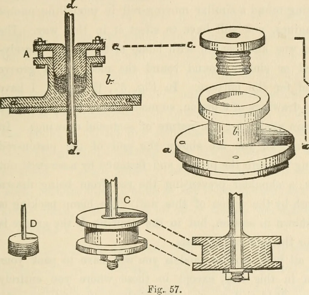 An illustration from The young mechanic; containing directions for the use of all kinds of tools, and for the construction of steam engines and mechanical models, including the art of turning in wood and metal, 1902, leaf 254