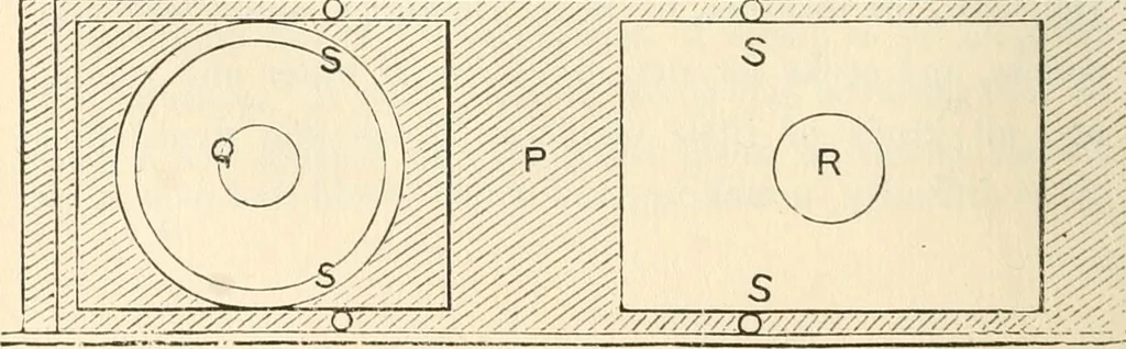An illustration from The young mechanic; containing directions for the use of all kinds of tools, and for the construction of steam engines and mechanical models, including the art of turning in wood and metal, 1902, leaf 257