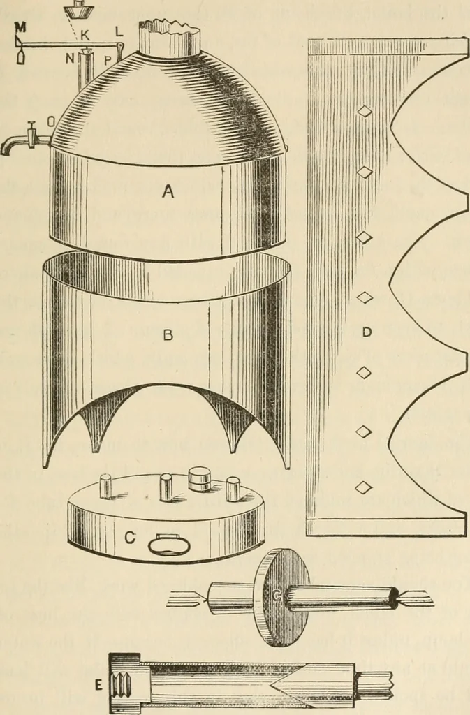 An illustration from The young mechanic; containing directions for the use of all kinds of tools, and for the construction of steam engines and mechanical models, including the art of turning in wood and metal, 1902, leaf 264