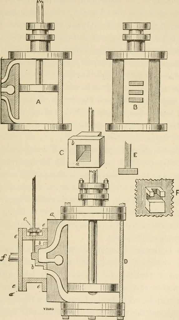 An illustration from The young mechanic; containing directions for the use of all kinds of tools, and for the construction of steam engines and mechanical models, including the art of turning in wood and metal, 1902, leaf 286