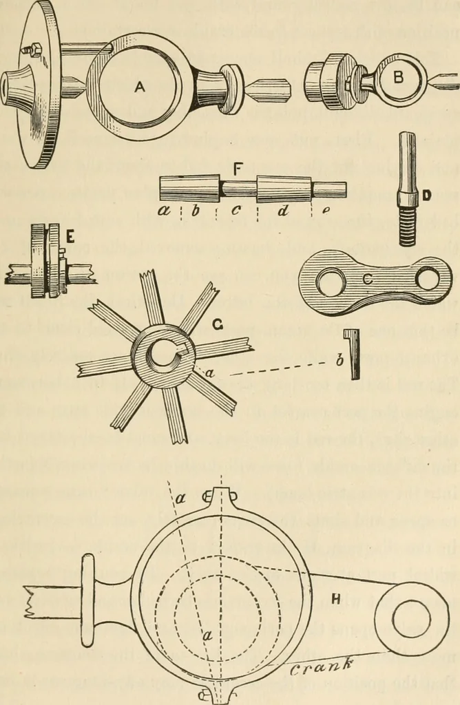 An illustration from The young mechanic; containing directions for the use of all kinds of tools, and for the construction of steam engines and mechanical models, including the art of turning in wood and metal, 1902, leaf 312