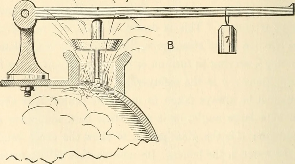 An illustration from The young mechanic; containing directions for the use of all kinds of tools, and for the construction of steam engines and mechanical models, including the art of turning in wood and metal, 1902, leaf 323